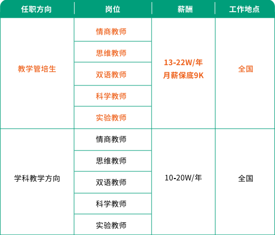 1761786851902403.png image.png